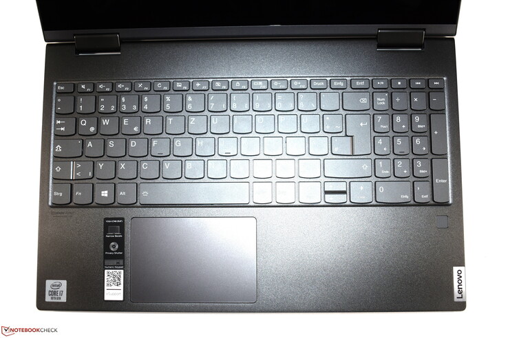 Tastaturberich Lenovo Yoga C740-15IML