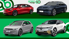 Green NCAP: 5 Sterne bei Ökobilanz für Hyundai Ioniq 5, NIO ET7, Renault Megane E-Tech Electric und Tesla Model 3.