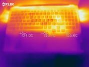 Wärmebild The Witcher 3 oben