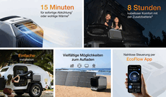 Einige der wichtigsten Funktionen.