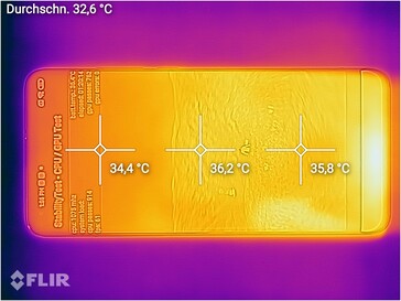 Test Xiaomi Mi 10 Pro Smartphone