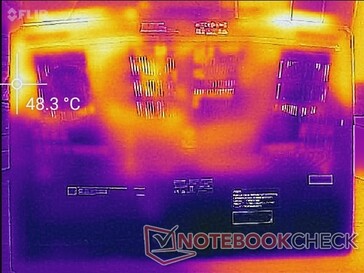 Witcher-3-Stress (unten)