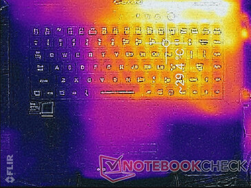 System im Leerlauf (oben)