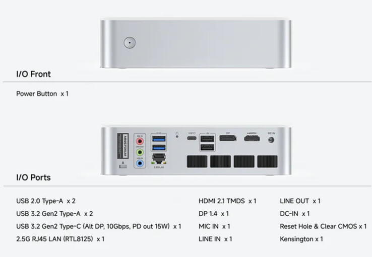 (Bildquelle: Minisforum)