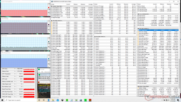 Unter Last: Prime95+FurMark