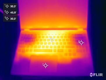 Oberflächentemperaturen Stresstest (Oberseite)