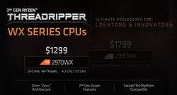 Preisübersicht der WX-Modelle (Quelle: AMD)