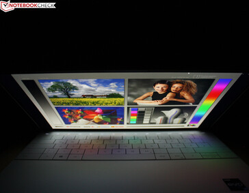 Hohe Blickwinkelstabilität des FHD-Panels