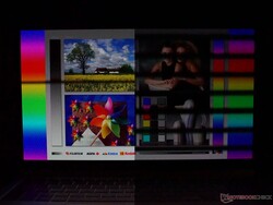 Bildschirm bei eingestellter Helligkeit von 100 % und 20 % (Belichtungszeit 1/3200 s)