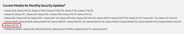 Das Samsung Galaxy A52 erhält genau wie die Flaggschiffe des Herstellers jeden Monat ein Sicherheits-Update. (Bild: Samsung)