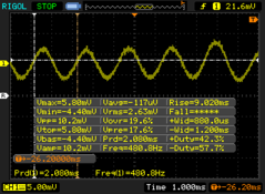 Bei einer Helligkeit von 50 % oder weniger ändert sich die PWM-Frequenz auf 480,8 Hz