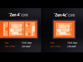 AMD Ryzen 7040U soll dank Zen 4C noch effizienter werden. (Bild: AMD)
