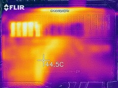 Wärmeentwicklung Unterseite (Witcher 3)