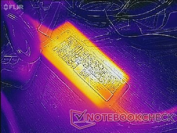 Netzgerät nach dem Betrieb unter Last für mehr als eine Stunde