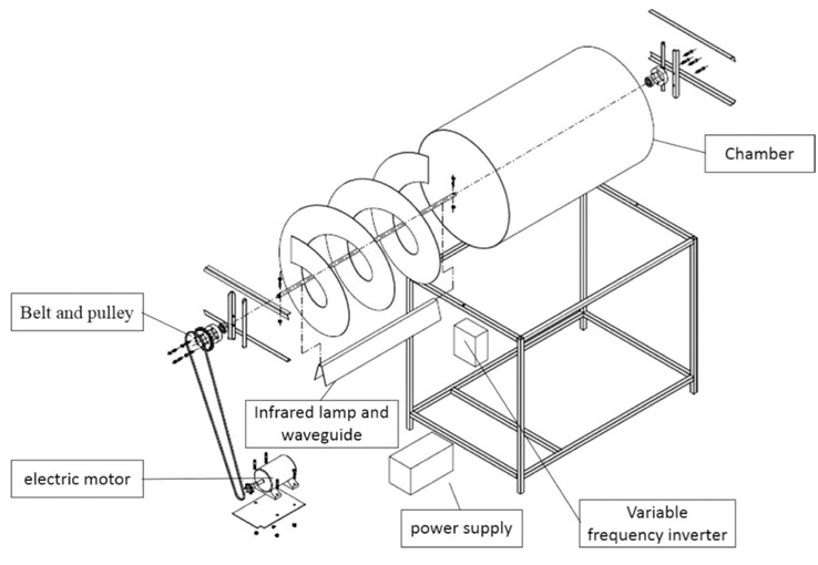 Schematisches Diagramm der Infrarot-Popcorn-Maschine (Bild: Mahdi Shavandi)