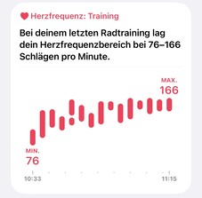 Herzfrequenzmessung mit der Apple Watch Series 11