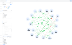 Roaming Journeys in Unifi 10.1.