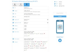 Samsung: Galaxy J5 Prime (2017) zertifiziert