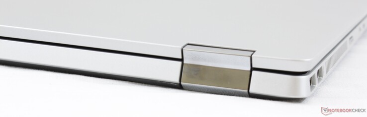 Rückseite: Keine Anschlüsse