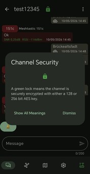 Dieser Kanal ist verschlüsselt