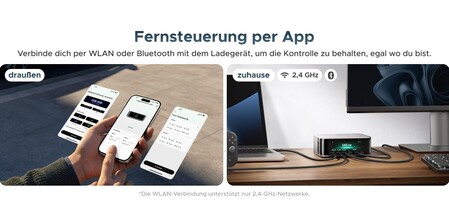Ugreen bewirbt zudem die Steuermöglichkeit über die Herstellerapp.