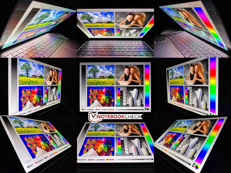 Blickwinkelstabilität