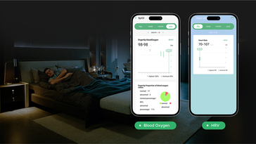 Eine Schlafanalyse soll möglich sein