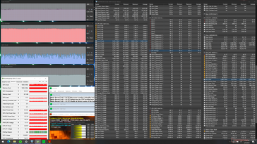 Prime95+FurMark-Last