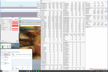 Prime95+FurMark-Last
