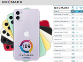 Apple iPhone 11 erreicht 109 Punkte im Dxomark.