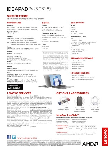 IdeaPad 5 Pro 16 AMD Datenblatt