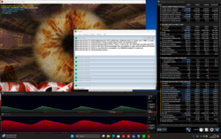 Stresstest (Prime95 + FurMark)