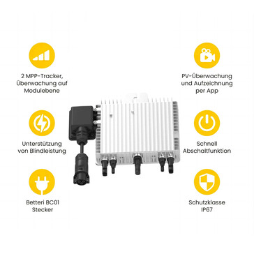 Technische Daten (Bild: Powerness)