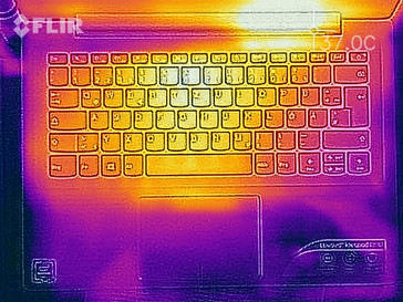 Wärmebild unter Last - Oberseite