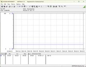  Stromverbrauch Testsystem - Leerlauf
