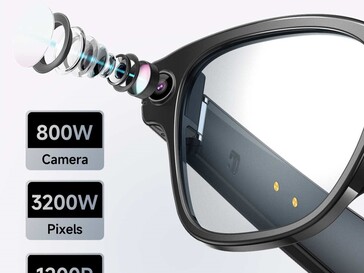 Eine Kamera ist vorhanden (Bildquelle: Rogbid)