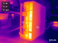 GMKtec EVO-X2 beim Stresstest (Rückseite)