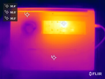 Unterseite beim Stresstest