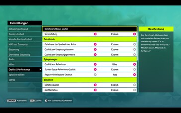 Grafik & Performance mit Grafikpresets
