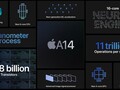 Apple A14 Bionic GPU Grafikkarte - Benchmarks und Spezifikationen