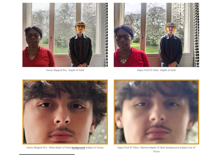 Die variable Blende der Hauptkamera erlaubt es, auch Motive im Hintergrund scharf abzubilden. (Bild: DxOMark)