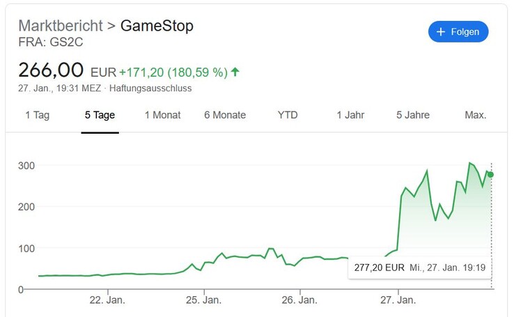 Der Aktienkurs ist in den letzten Tagen förmlich explodiert (Bild: Screenshot/Google)