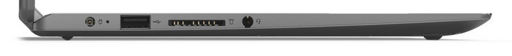Linke Seite: Netzanschluss, USB 2.0 (Typ A), Speicherkartenleser (SD), Audiokombo
