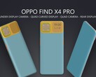 Das Oppo Find X4 Pro oder wie immer der Find X3 Pro-Nachfolger genannt wird, könnte auf Zweitdisplay und Under-Display-Kamera setzen. (Bild: LetsGoDigital)