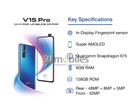 Das Vivo V15 Pro wird eine 32 MP-Selfie-Cam als Pop-Up-Kamera bieten.