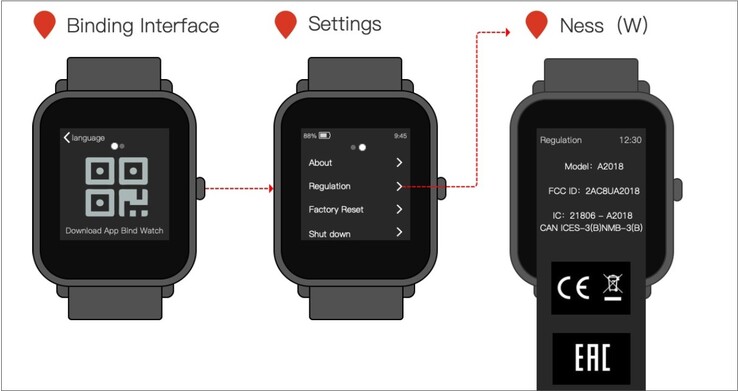 Die Amazfit GTS 2 Mini dürfte eine günstige Einsteiger-Smartwatch mit kleinem Display werden. (Bild: FCC)