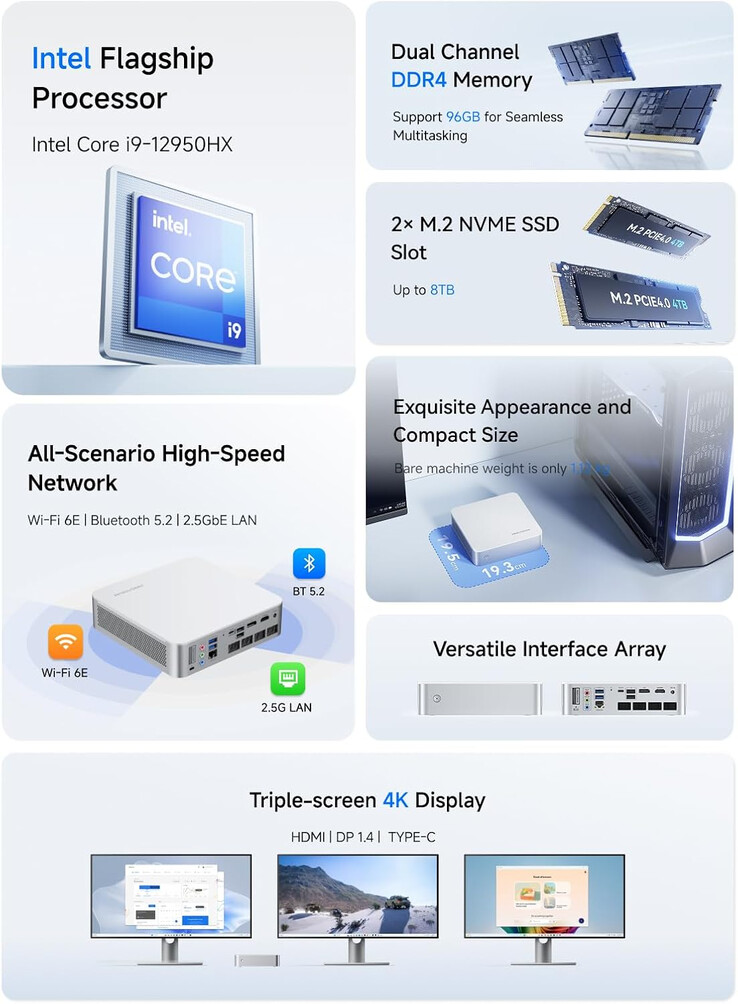 (Bildquelle: Minisforum)