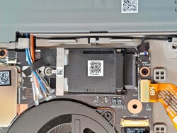 WWAN-ready mit vorverlegten Antennen