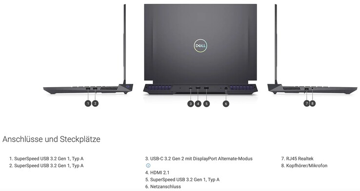 Die Anschlussoptionen der Intel-Variante des G16 7630 (Bild: Dell)