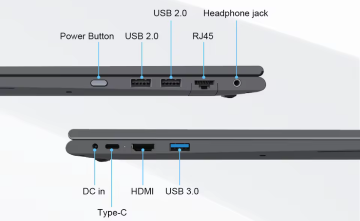 Herbstsale: Ninkear YBook 15 Convertible-Laptop mit AMD Ryzen 3 Pro, 16 GB RAM und Windows 11 Pro für sehr günstige 175 Euro kurzzeitig im Angebot